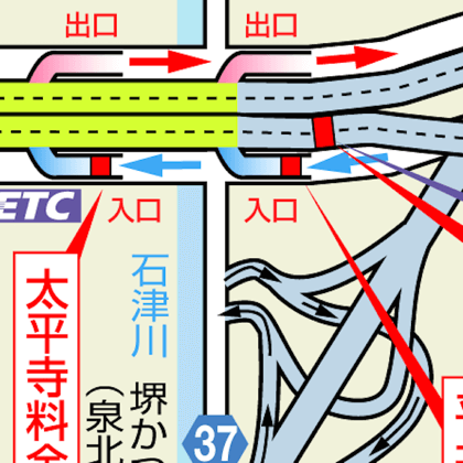 堺泉北有料道路